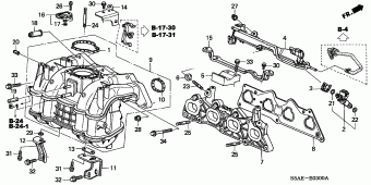CIVIC Europe 17S5A51
