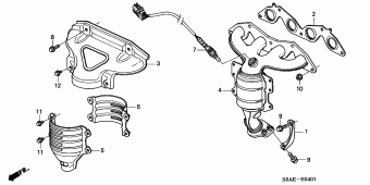 CIVIC Europe 17S5A51