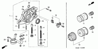 CIVIC Europe 17S5A51