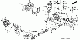 CIVIC Europe 17S5A51