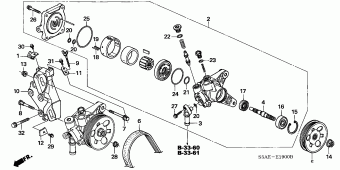 CIVIC Europe 17S5A51