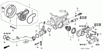 CIVIC HYBRID Europe 17S5B01