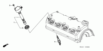 CIVIC Europe 17S5S01