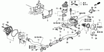 CIVIC Europe 17S5S01