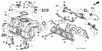 CIVIC Europe 17S6A01