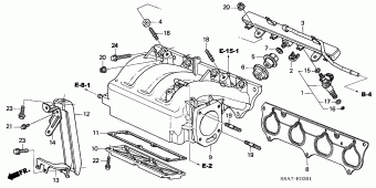 CIVIC Europe 17S6A01