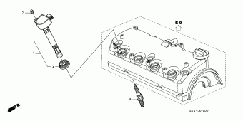 CIVIC Europe 17S6A01
