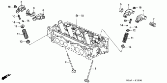 CIVIC Europe 17S6A01