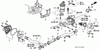 CIVIC Europe 17S6A01