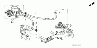 CIVIC Europe 17S6A01