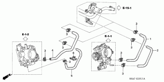 CIVIC Europe 17S6A01