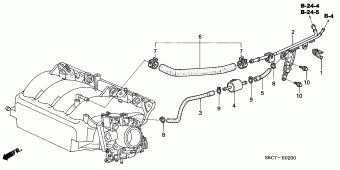 CIVIC Europe 17S6C501