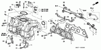 CIVIC Europe 17S6C501