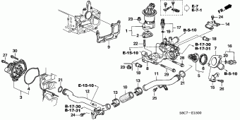 CIVIC Europe 17S6C501