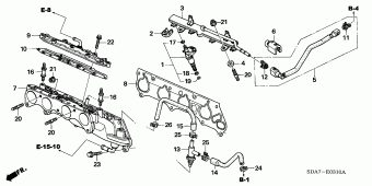 ACCORD Europe 17SDA01