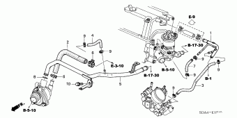 ACCORD Europe 17SDA01