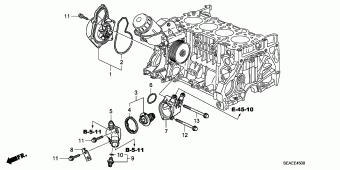 ACCORD Europe 17SEA701