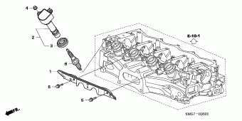 CIVIC Europe 17SMG601