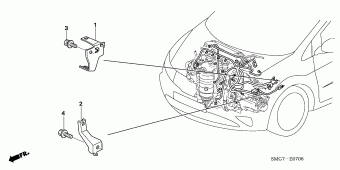 CIVIC Europe 17SMG601