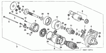 CIVIC Europe 17SMG601