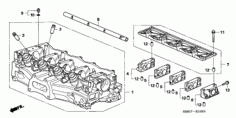 CIVIC Europe 17SMG601