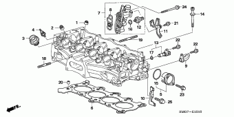 CIVIC Europe 17SMG601