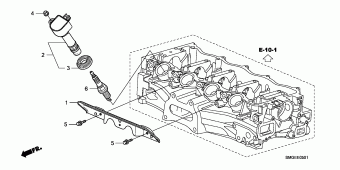 CIVIC Europe 17SMG901