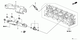 CIVIC Europe 17SMGB01