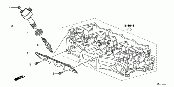 CIVIC Europe 17SMGB01