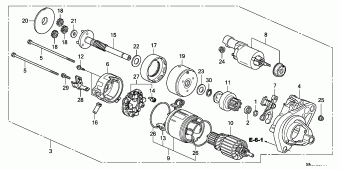 CIVIC Europe 17SMGB01