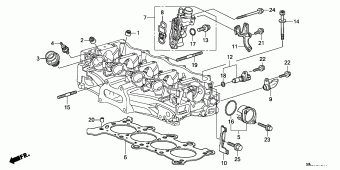 CIVIC Europe 17SMGB01