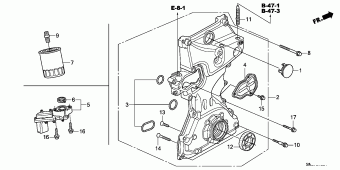 CIVIC Europe 17SMGB01