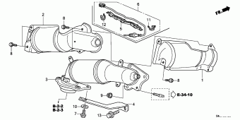 CIVIC Europe 17SMGB01