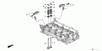 CIVIC Europe 17SMGB01