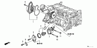 CIVIC Europe 17SMGB01
