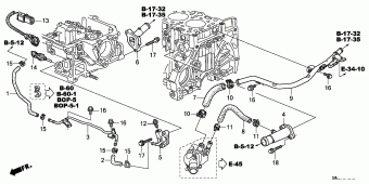 CIVIC Europe 17SMGB01