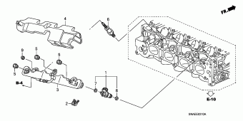 CIVIC Europe 17SNA801