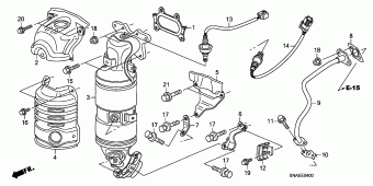 CIVIC Europe 17SNA801