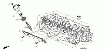 CIVIC Europe 17SNA801