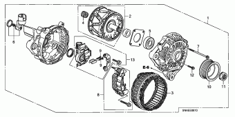 CIVIC Europe 17SNA801