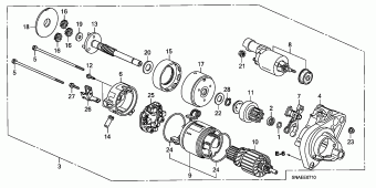 CIVIC Europe 17SNA801