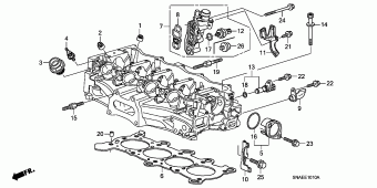CIVIC Europe 17SNA801