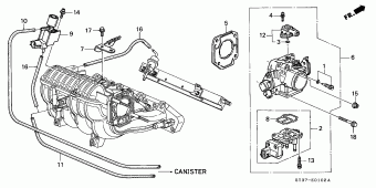 CIVIC Europe 17ST301