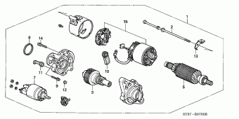 CIVIC Europe 17ST301