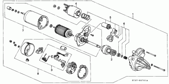 CIVIC Europe 17ST301