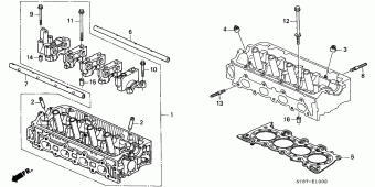 CIVIC Europe 17ST301