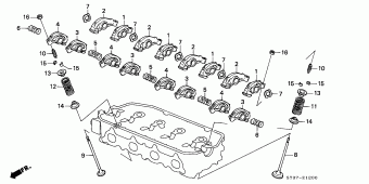 CIVIC Europe 17ST301