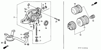CIVIC Europe 17ST301