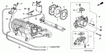 CIVIC Europe 17ST311