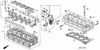 CIVIC Europe 17ST311